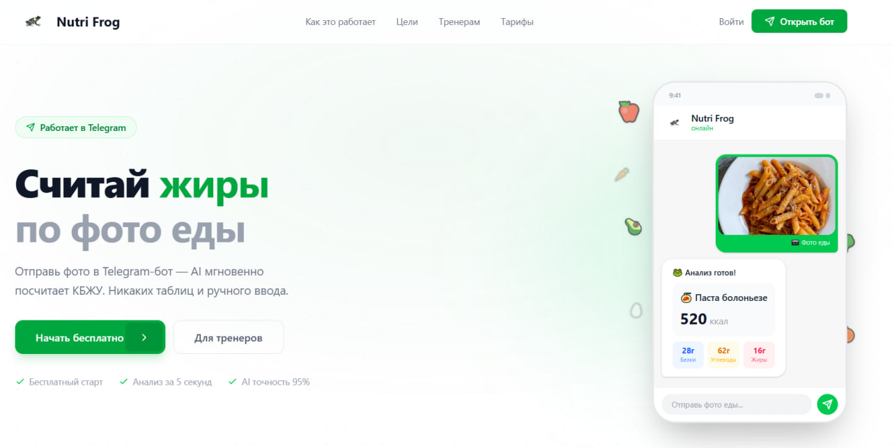 Сайт сервиса Nutri Frog